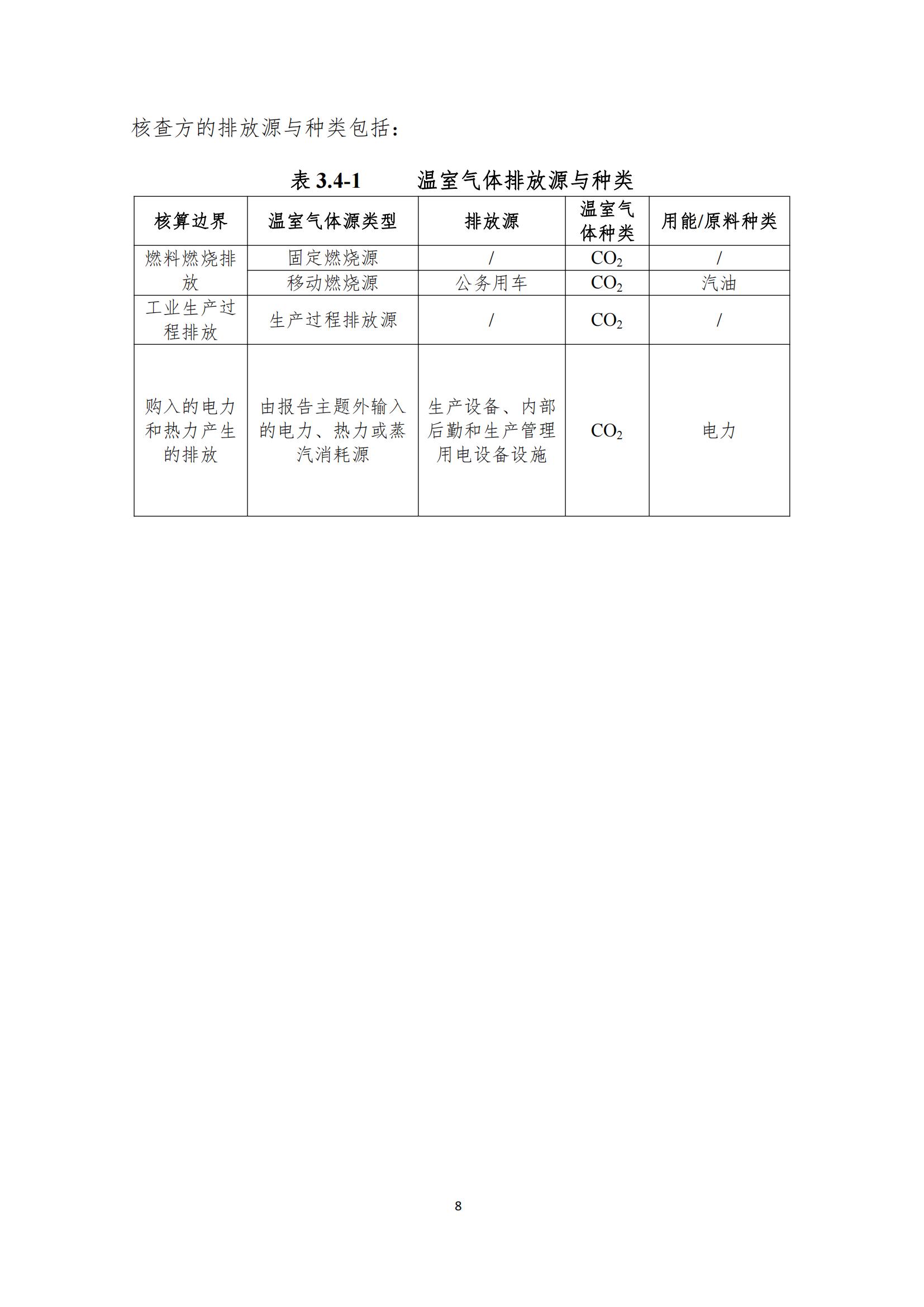 四川蜀旺溫室氣體核查報告_10.jpg