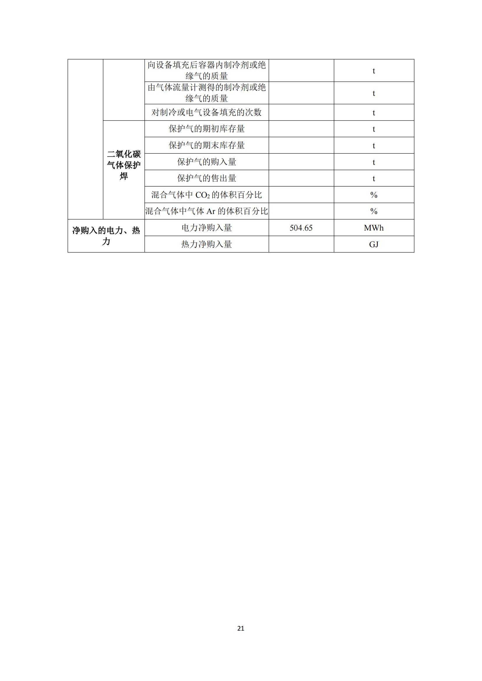 四川蜀旺溫室氣體核查報告_23.jpg